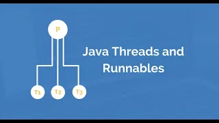 Java Multithreading Thread and Runnable Tutorial