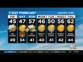 New York Weather CBS2 Evening Forecast at 6PM