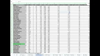 2026 Fantasy Football Cheat Sheet