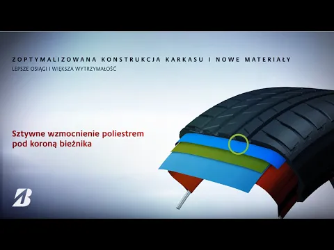 Miniatura filmu