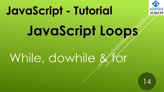 JavaScript Loops JavaScript While Loop JavaScript Do while Loop JavaScript for Loop