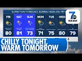 7 Weather Forecast for Buffalo NY Thursday August 20 at 11pm