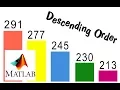 Decending Order of Data in Matlab - MATLAB full course