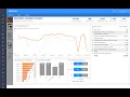 Emergency Reporting Business Intelligence Basic Navigation Tips Features