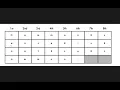 Cracking codes with python - 04 Transposition cipher