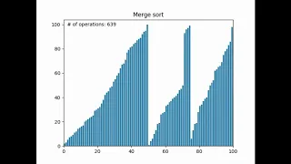 Sorting algorithms visualized with Python matplotlib with code