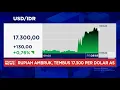 Rupiah Falls to Lowest Level US Dollar Hits Rp 17 300