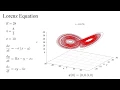 Strange Attractor gnuplot