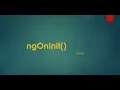 ngOninit in Angular