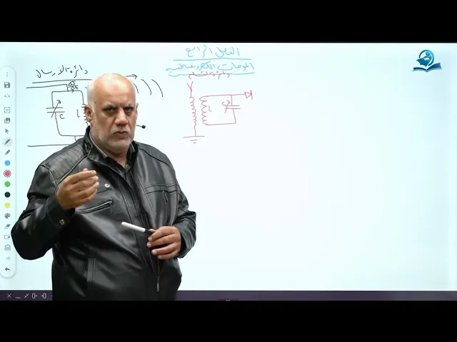 فيزياء السادس الاعدادي - الفصل الرابع - الموجات الكهرومغناطيسية ج4