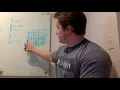 Data Structure and Algorithm Practice Problems in Python Every Sunday at 6 30 PM EST