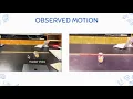 PHYS 2211 LAB 1 CONSTANT VELOCITY