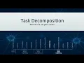 Task Decomposition