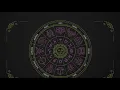 Cafe Astrology Horoscope Summary for Each Sign for Year 2020