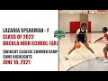 ESPN HoopGurlz Basketball Prospects 2022 Lazaria Spearman