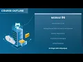 Git Tutorial Git Plugin with IDE Eclipse GIT Hub Tutorial Module 6