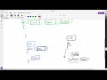 C Do-While Loop