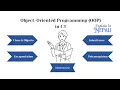 Understanding Object-Oriented Programming OOP in C Explain In Nepali