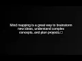 Simplify Your Life Learn How to Mind Map in 5 Easy Steps