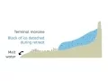 Download Lagu animation moraine