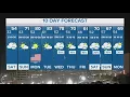 DFW Weather Your 10-day forecast for the weekend