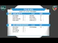Plenty Valley CC v NMCA Women Representative