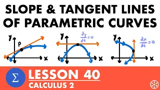 Slope Tangent Lines of Parametric Curves Calculus 2 Lesson 40 - JK Math