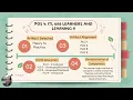 MAE 670 Artifact Analysis Presentation