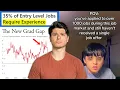 The Entry Level Job Epidemic