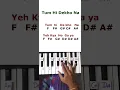 Download Lagu Tum Hi Dekho Na | Piano Tutorial