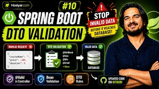 Spring Boot Mastery DTO Validation Explained Bean Validation NotNull Email Explained