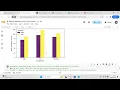 Use an ANOVA to measure durability of temperature and pressure