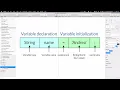 009 Dart and Flutter Variable declaration and initialization