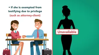 Hearsay Module 6 of 6