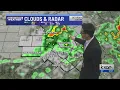 Strong to severe thunderstorms in Central Texas on Saturday KXAN Weather Forecast Mar 6