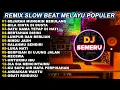 Download Lagu Dj Sejarah Mungkin Berulang Remix Full Album Terbaru Viral Tiktok 2025