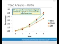 ACCT 205 Chapter 16 Financial Statement Analysis 17th ed Ch 16 16th ed prior Ch 15