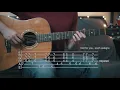 How To Play Fool For You - Snoh Aalegra - Guitar Tabs