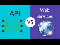 Difference Between API and Web Services
