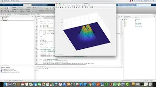 Firefly Algorithm MATLAB