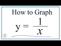 How to Graph the Equation y y equals one over x