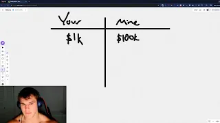 how to actually lower your facebook CPMs