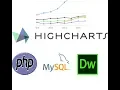 How to connect HighCharts Graph with MySQL and PHP