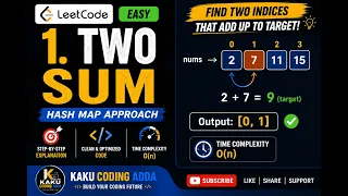 1 Two Sum LeetCode Solution in Java Easy HashMap Explanation DSA Interview Prep