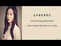Kelly Yu (于文文) - Ti Mian (体面) lyrics (CHN/PIN/ENG)