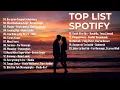 Download Lagu Top Hits Spotify Indonesia 2025 | Top Spotify Indonesia 2025 | Lagu Hits Spotify 2025 | Lagu Viral