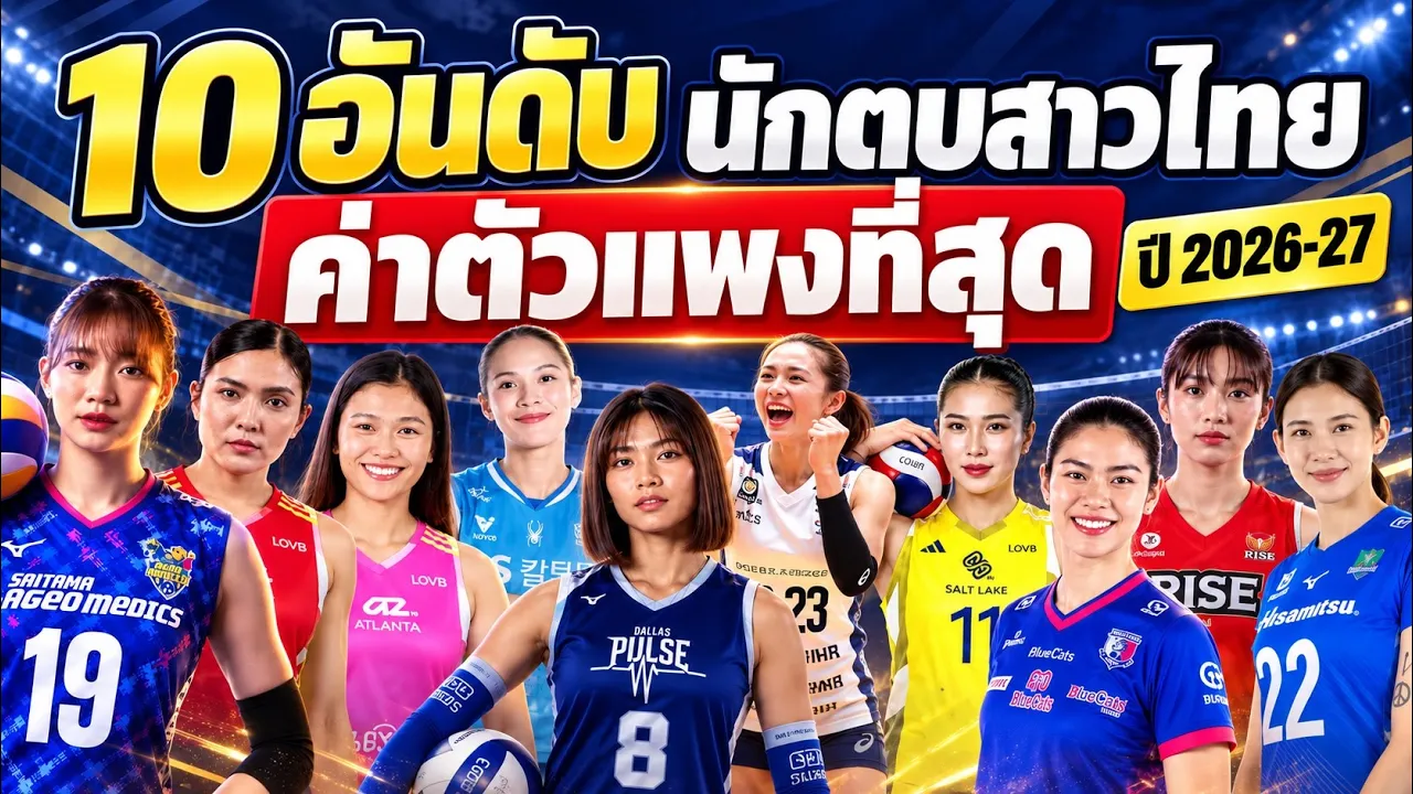 10 อันดับ นักตบสาวไทยที่ค่าตัวแพงที่สุด ปี 2026-27 อันดับ 1 อึ้งมาก!