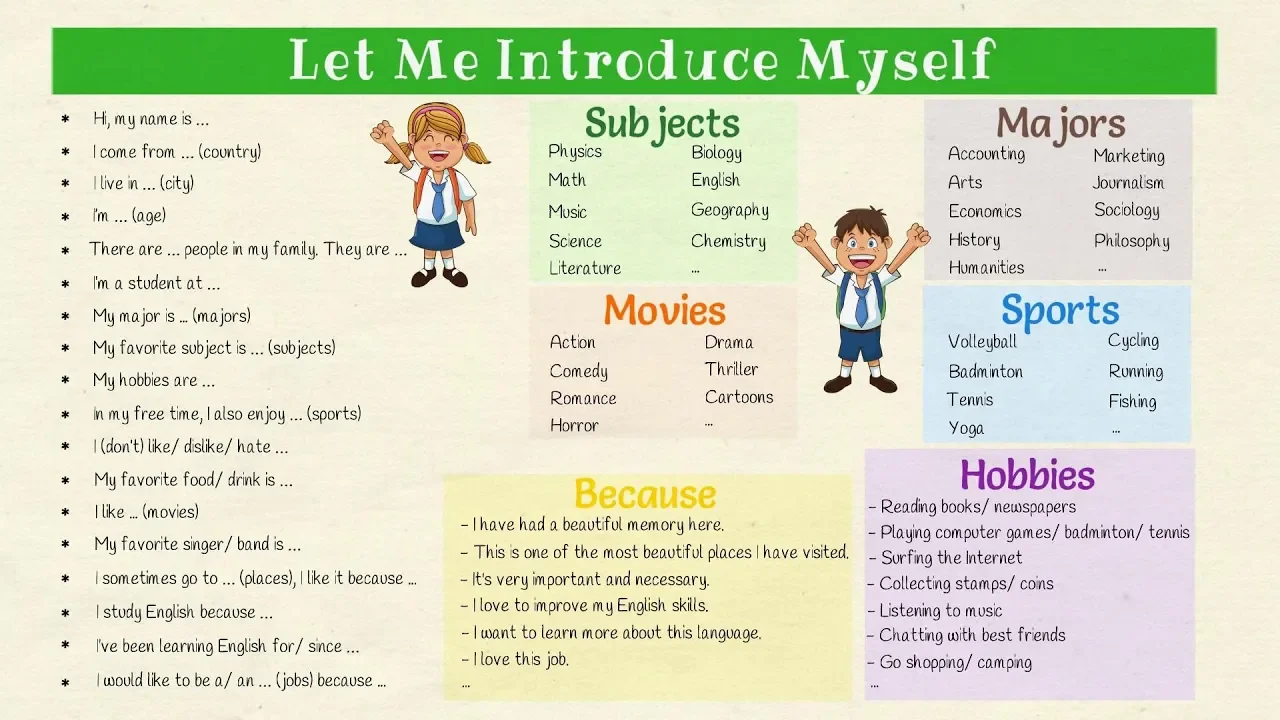 Melissa Oaks TEACHING Social Studies 8th Grade. 