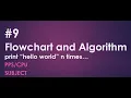 Flowchart of Print hello world N times B E Diploma B Tech ALL University