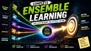 Ensemble Learning Full Course with Python Voting Bagging Boosting XGBoost